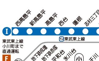 その他　☆路線図☆