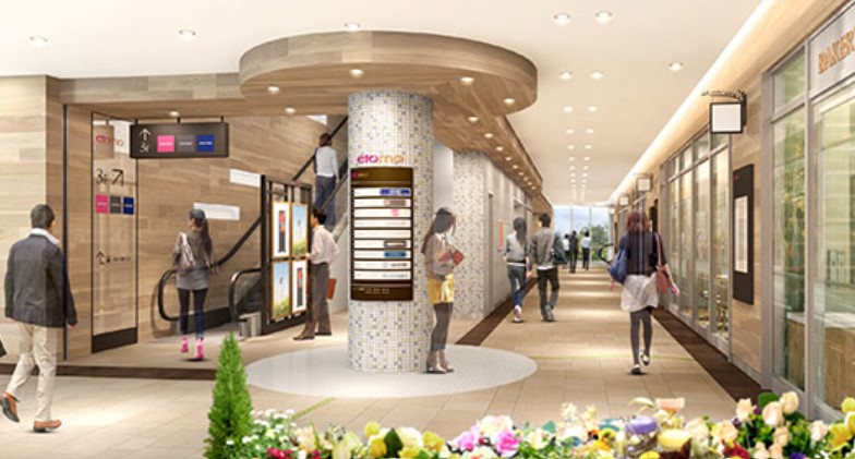 ショッピングセンター　エトモ市が尾（ショッピングセンター）まで573m