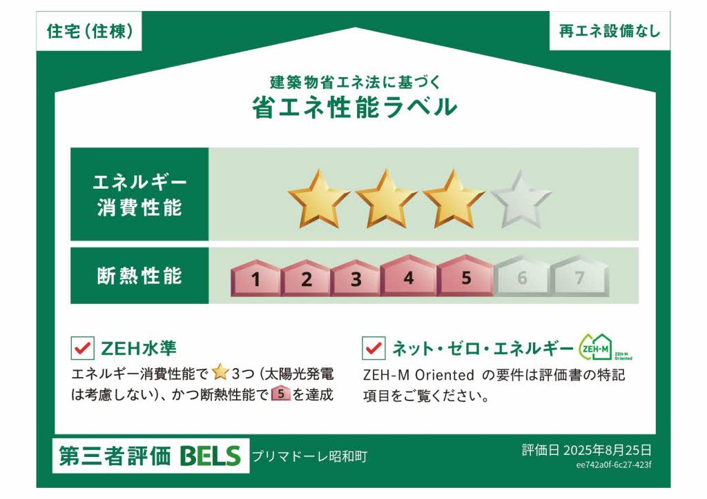省エネ性能ラベル