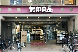 ショッピングセンター　無印良品三軒茶屋店（ショッピングセンター）まで547m