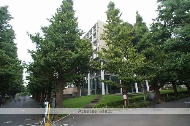 大学・短大　慶應義塾日吉キャンパス（大学・短大）まで1095m