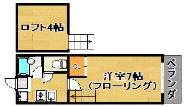 パインフィールドの間取り写真