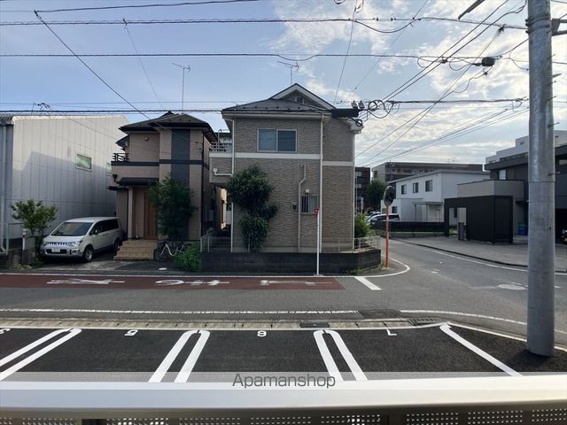 眺望　眺望