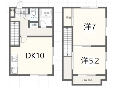 マルタニコーポ国府台の間取り