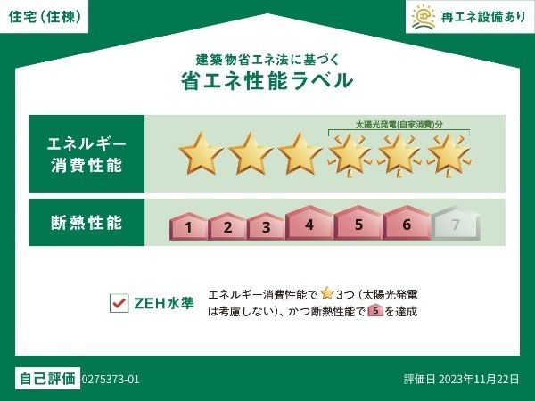 【八潮市大字西袋のアパートのその他】