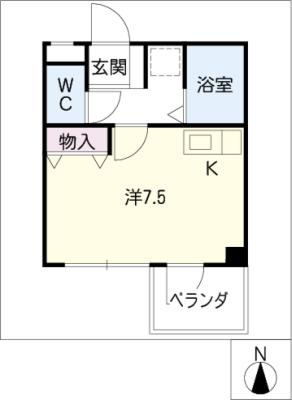 マンションアベニューの間取り