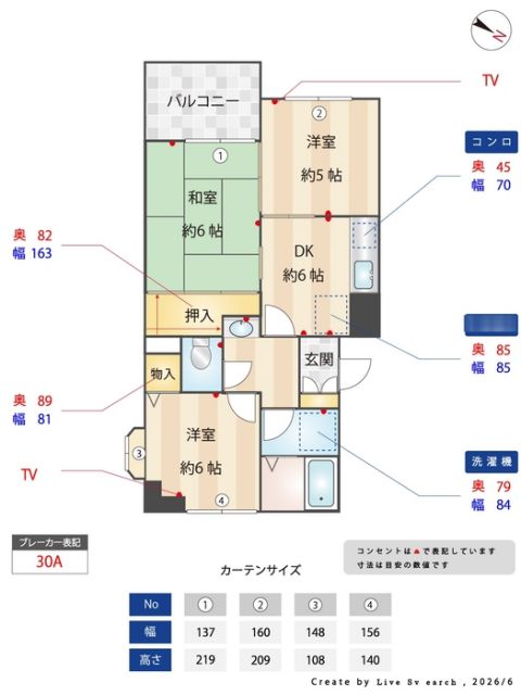 その他