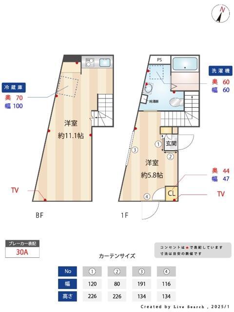 その他　?