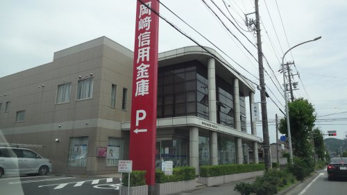 銀行　岡崎信用金庫中島支店（銀行）まで473m