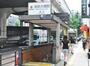 その他　池尻大橋駅(東急 田園都市線)（その他）まで480m