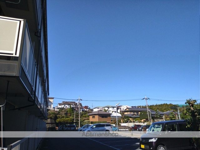 眺望　眺望