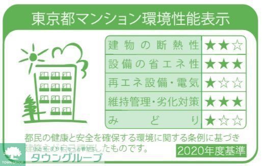 【台東区台東のマンションのその他設備】