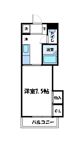 メゾン・ジュネスの間取り