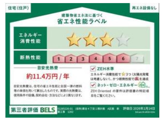 省エネ性能ラベル