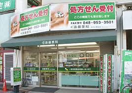 ドラックストア　遠藤薬局（ドラッグストア）まで234m