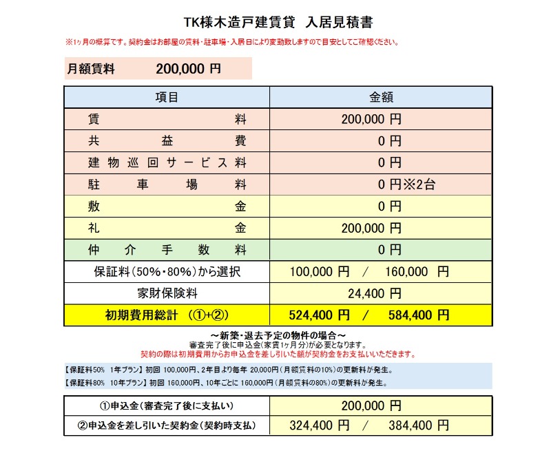 TK様木造戸建賃貸 1号棟のその他写真