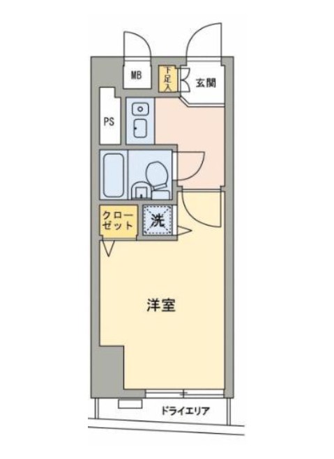 東急池上線 旗の台駅 徒歩7分 4階建 築32年の間取り写真