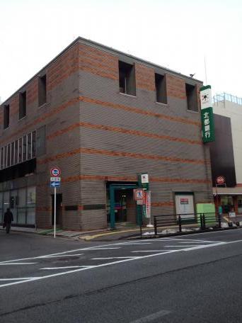 銀行　北都銀行秋田駅前支店（銀行）まで758m