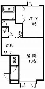 フォーシーズン北門の間取り