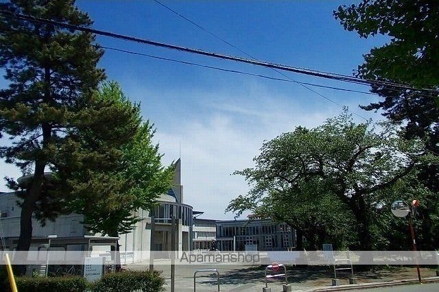大学・短大　秋田公立美術大学（大学・短大）まで2100m