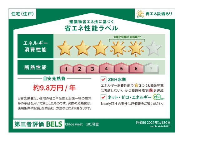 省エネ性能ラベル