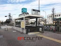 その他　千川駅(東京メトロ 副都心線)（その他）まで400m