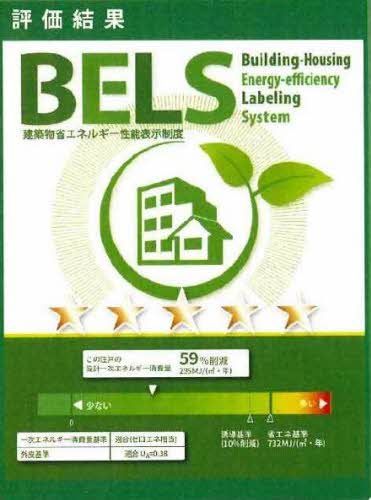 省エネ性能ラベル