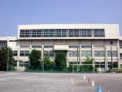 小学校　市立飯塚小学校（小学校）まで707m