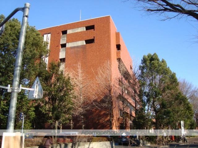 その他　日野市役所（その他）まで1350m