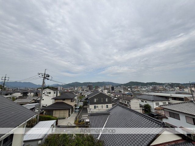 眺望　眺望