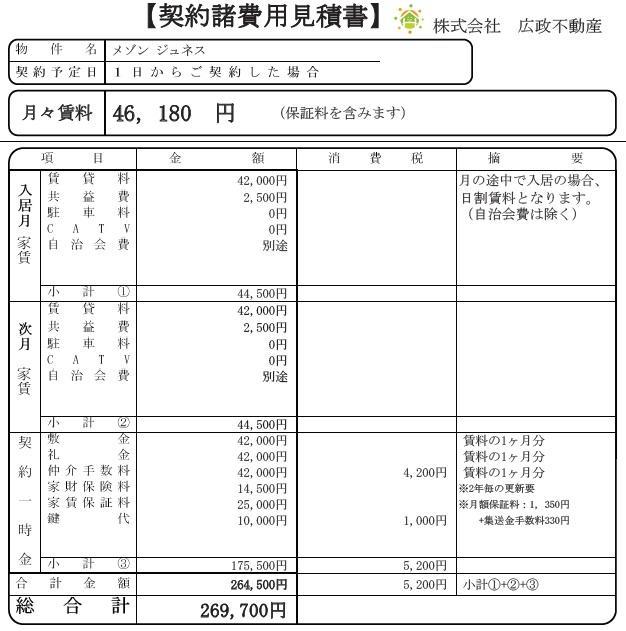 その他設備　初期費用見積
