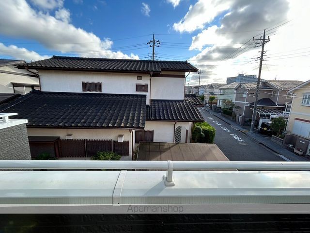 眺望　眺望