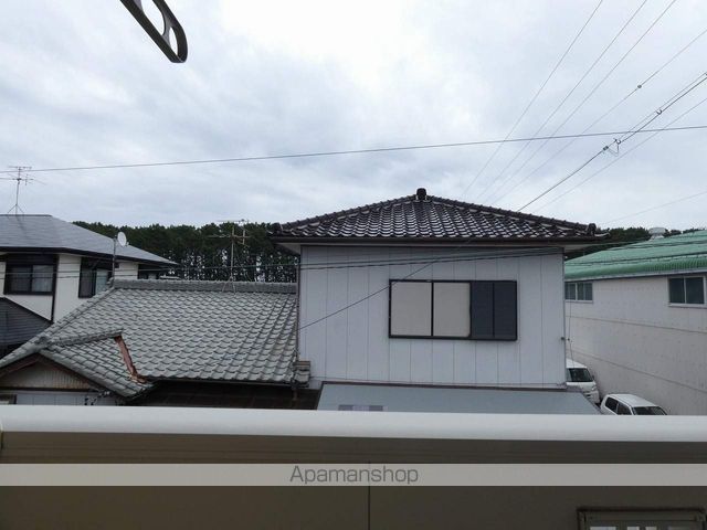 眺望　眺望