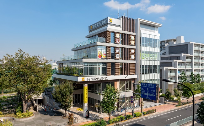 ショッピングセンター　アイテラス落合南長崎ANNEX（ショッピングセンター）まで943m