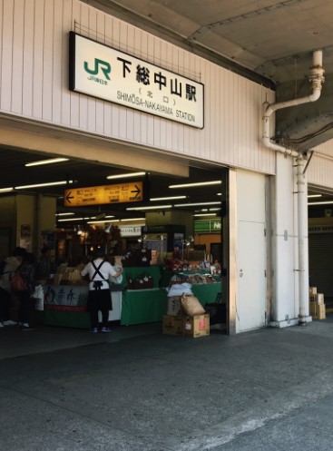 その他　下総中山駅（その他）まで1374m