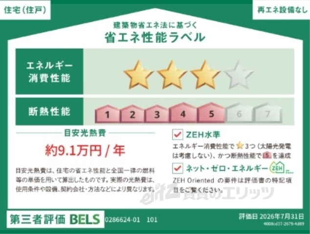 その他　省エネ性能ラベル