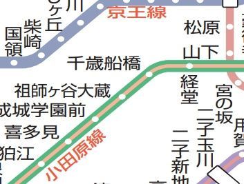 その他　☆路線図☆