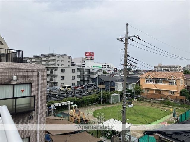 眺望　眺望