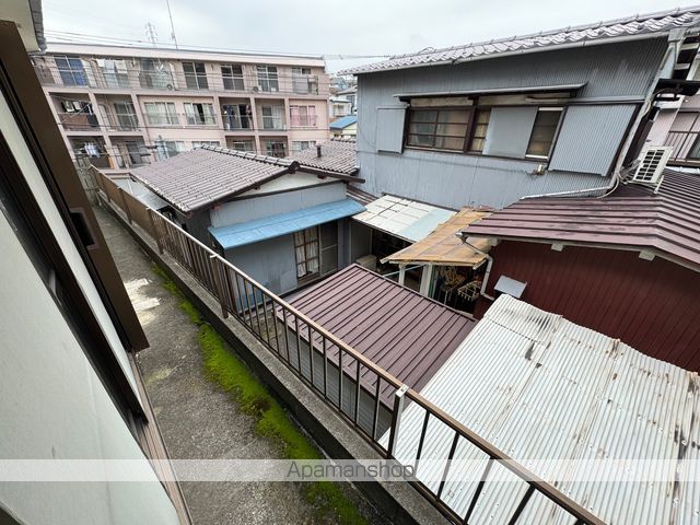 眺望　眺望