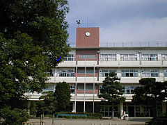 小学校　我孫子市立我孫子第二小学校（小学校）まで923m
