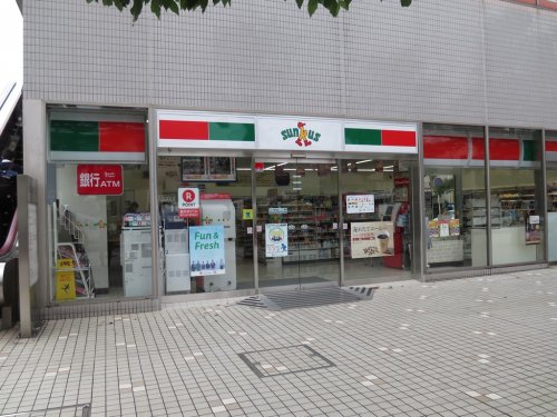 和田1丁目貸家の周辺写真