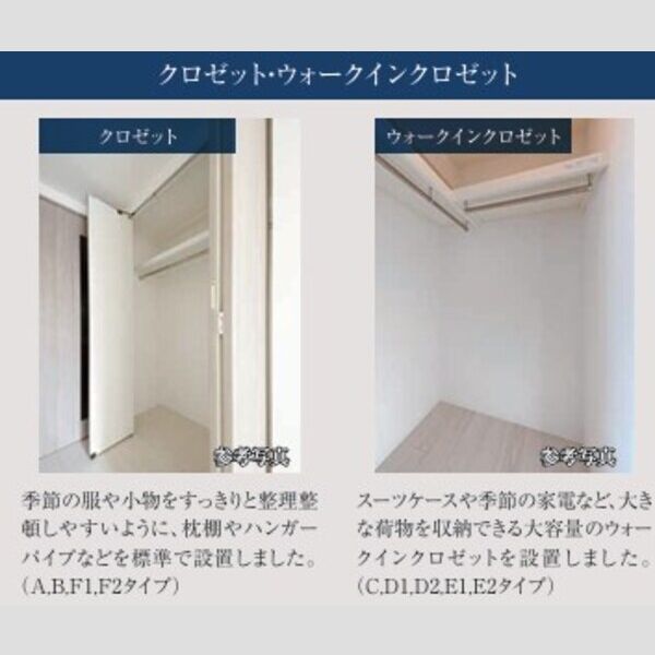 地下鉄名城線 黒川駅 徒歩7分 13階建 新築の内装写真