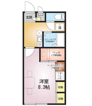 上越市大字藤巻のアパートの間取り