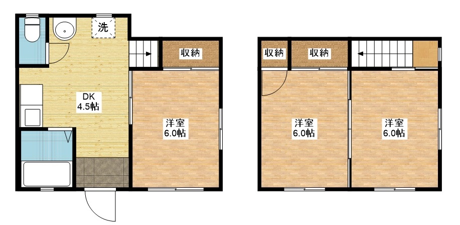 古田アパートの間取り