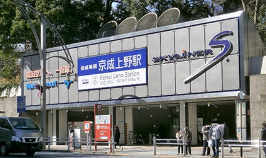 その他　京成上野駅（その他）まで1227m