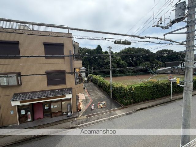 眺望　眺望