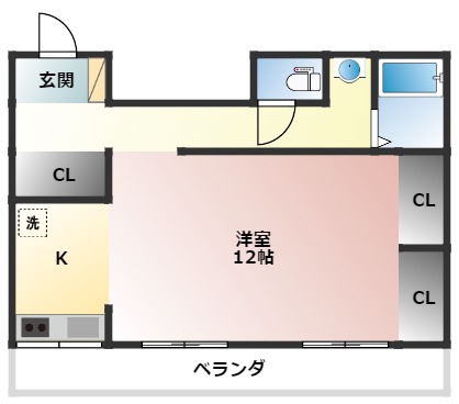 アサヒベースの間取り