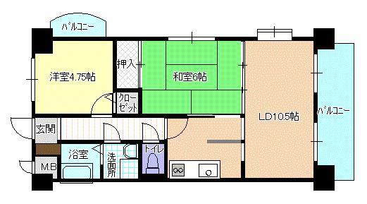 ネオハイツ池ノ台南の間取り