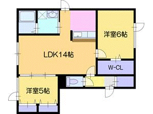 セレッソ厚別通の間取り