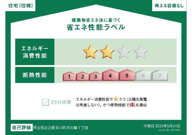 建物外観　省エネ性能ラベル
